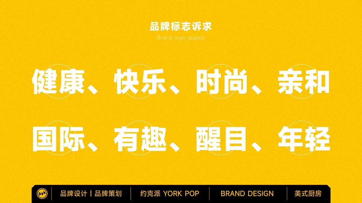 約克派YORK POP美式廚房餐飲品牌LOGO設(shè)計(jì) 西餐LOGO VI